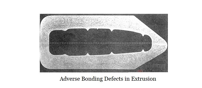 Unerwünschte Bindungsfehler bei der Extrusion