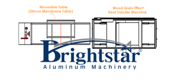 Aluminum sheet wood grain effect machine design