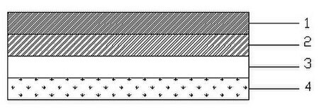 The structure of Polyacrylate type aluminum profile protective film