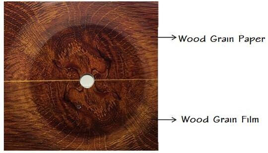 Sandpaper Polishing Comparison Test Of Ink Transfer Thickness