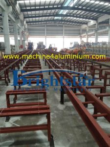 Aluminum extrusion line installation